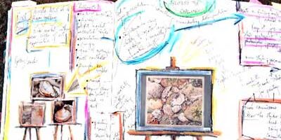 Linda Muttitt Creative Journaling